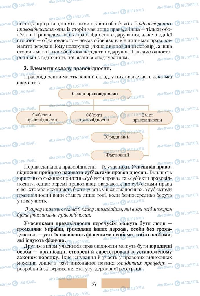 Підручники Правознавство 10 клас сторінка 57