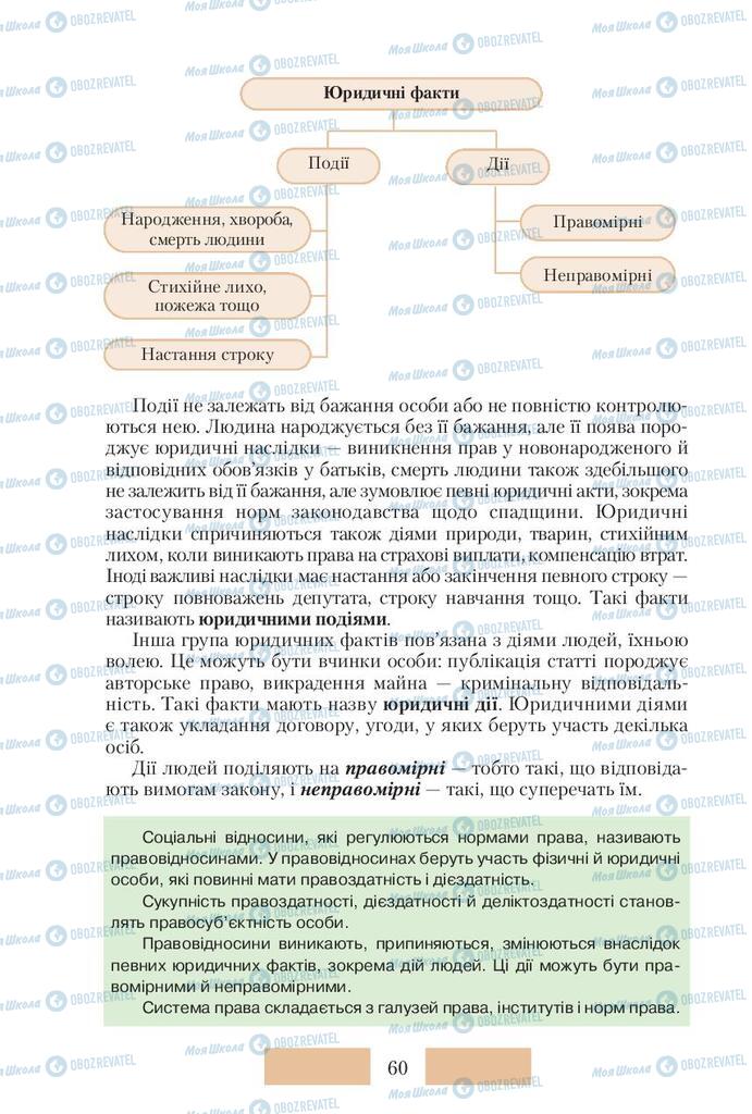 Підручники Правознавство 10 клас сторінка 60