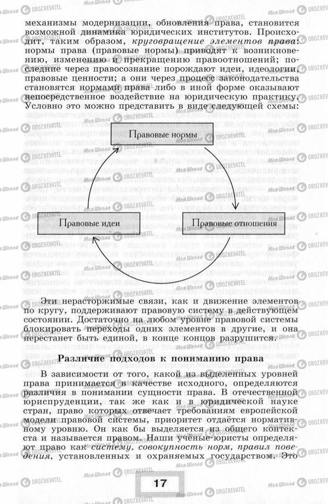 Учебники Правоведение 10 класс страница  17