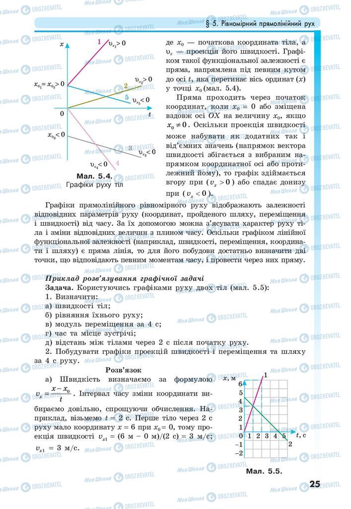 Учебники Физика 10 класс страница 25