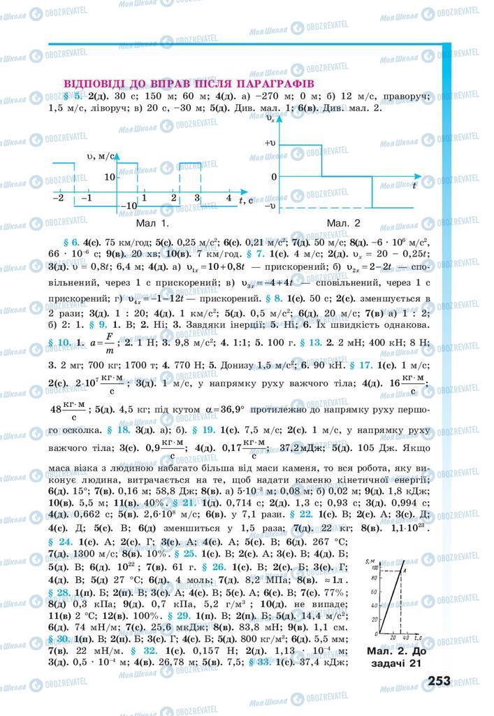 Підручники Фізика 10 клас сторінка  253