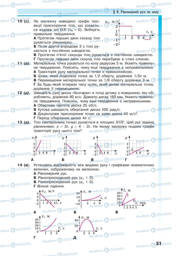 Підручники Фізика 10 клас сторінка 51