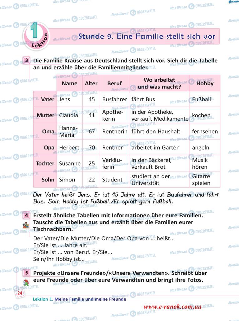 Учебники Немецкий язык 5 класс страница  24