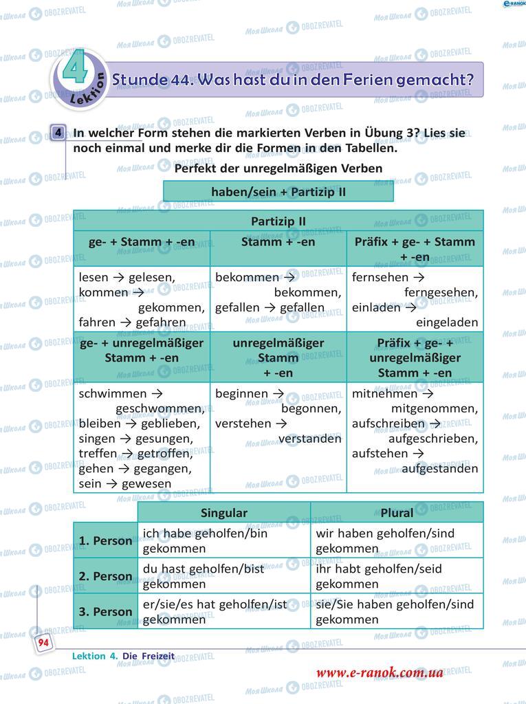 Учебники Немецкий язык 5 класс страница  94