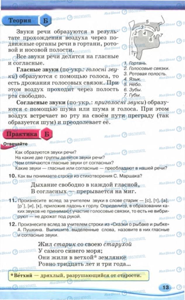 Підручники Російська мова 5 клас сторінка  13