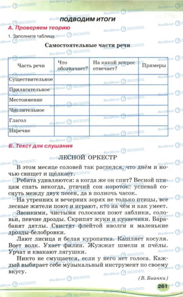 Учебники Русский язык 5 класс страница 261