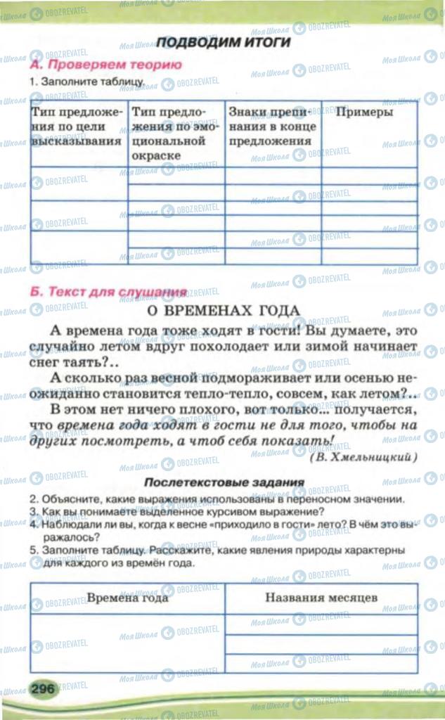 Учебники Русский язык 5 класс страница 296