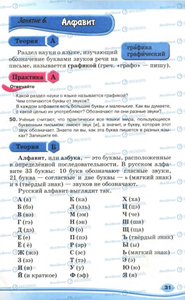 Підручники Російська мова 5 клас сторінка 31