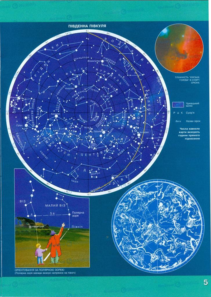 Підручники Природознавство 5 клас сторінка  5