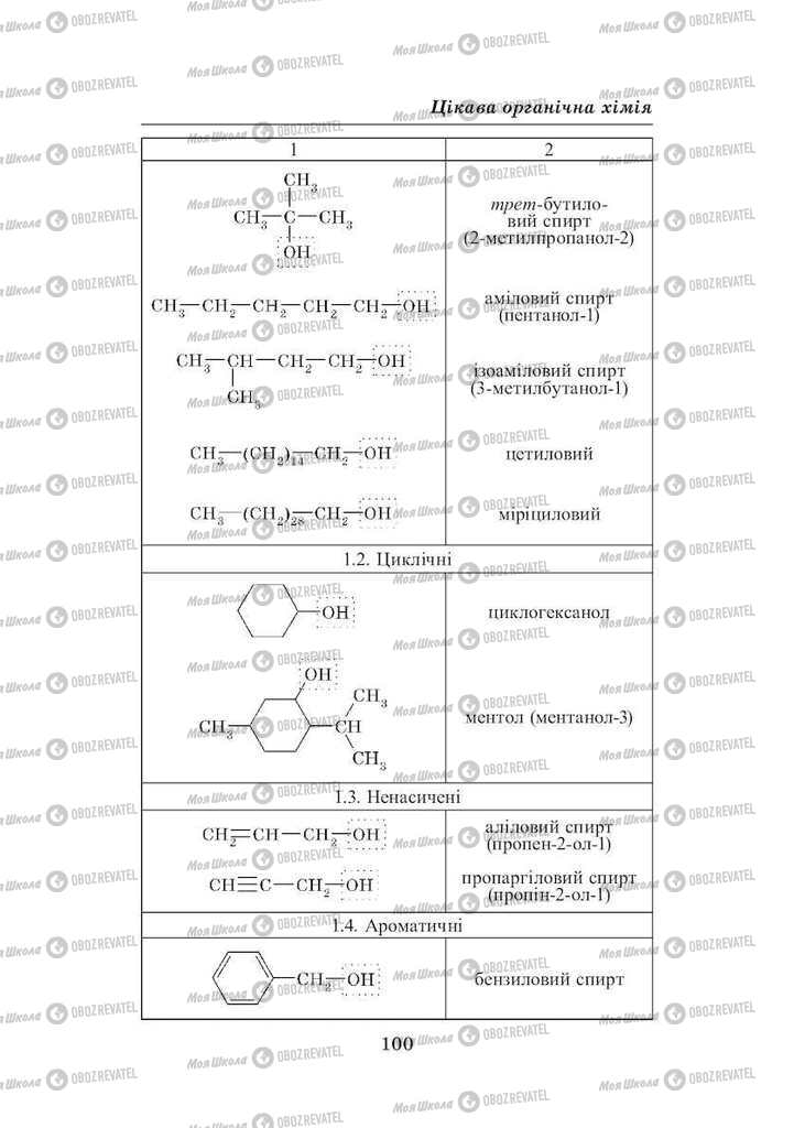 Підручники Хімія 8 клас сторінка 100