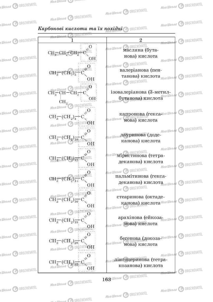 Учебники Химия 8 класс страница 163