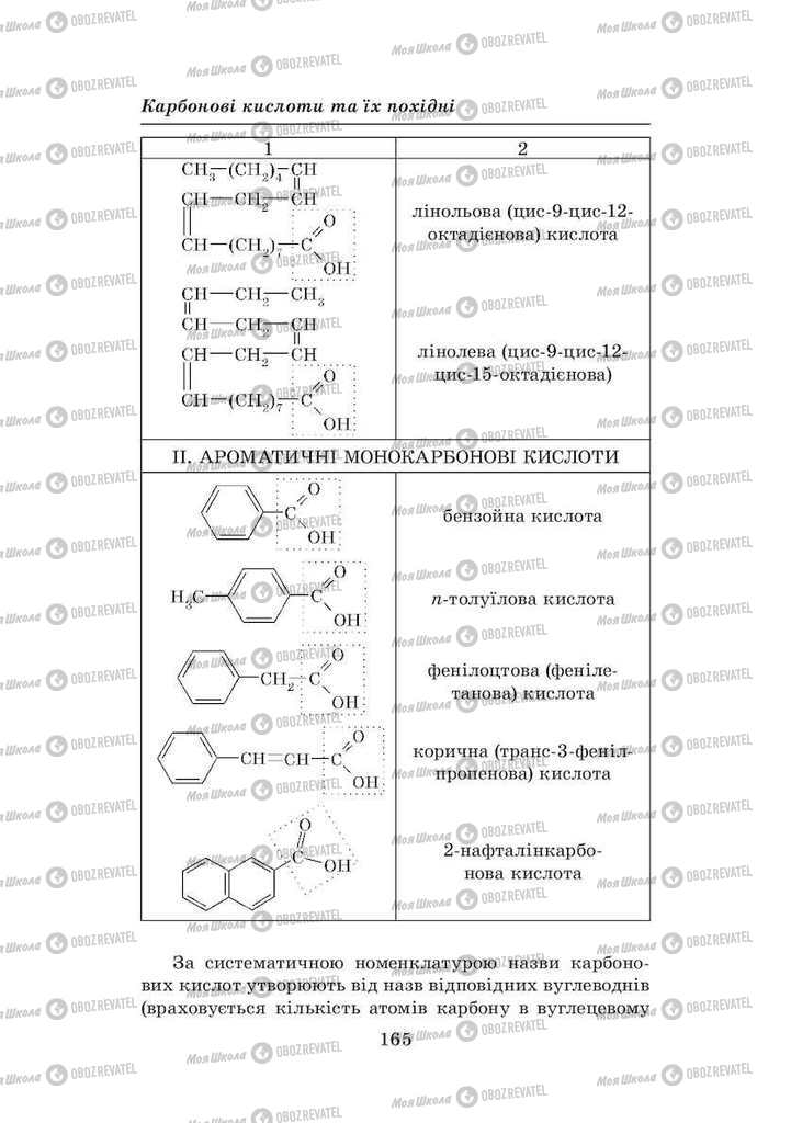 Підручники Хімія 8 клас сторінка 165