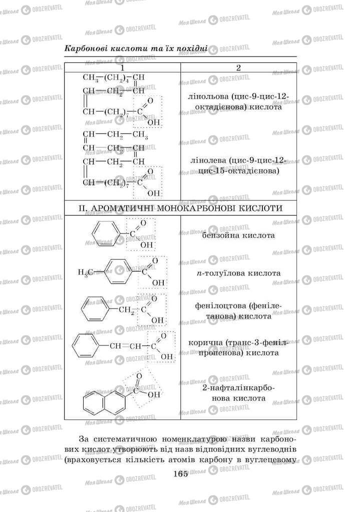 Учебники Химия 8 класс страница 165