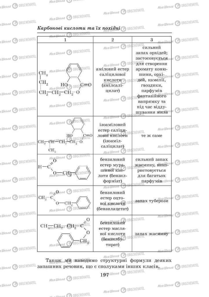 Підручники Хімія 8 клас сторінка 197