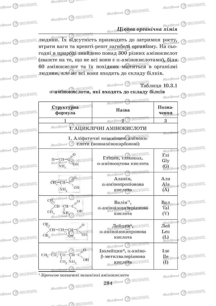 Підручники Хімія 8 клас сторінка 284