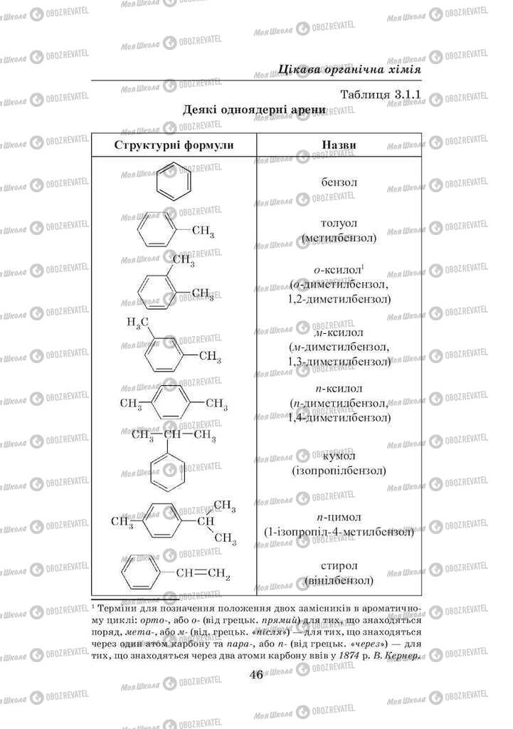 Підручники Хімія 8 клас сторінка  46
