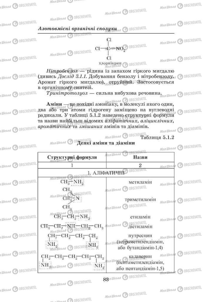 Учебники Химия 8 класс страница 83