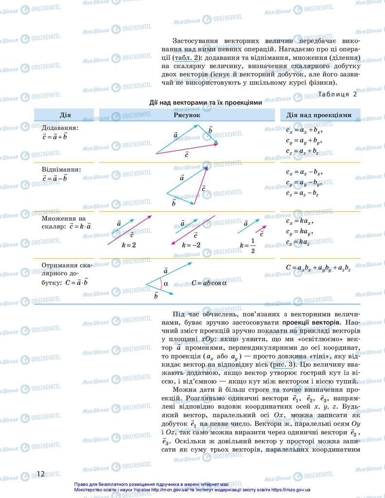 Підручники Фізика 10 клас сторінка 12