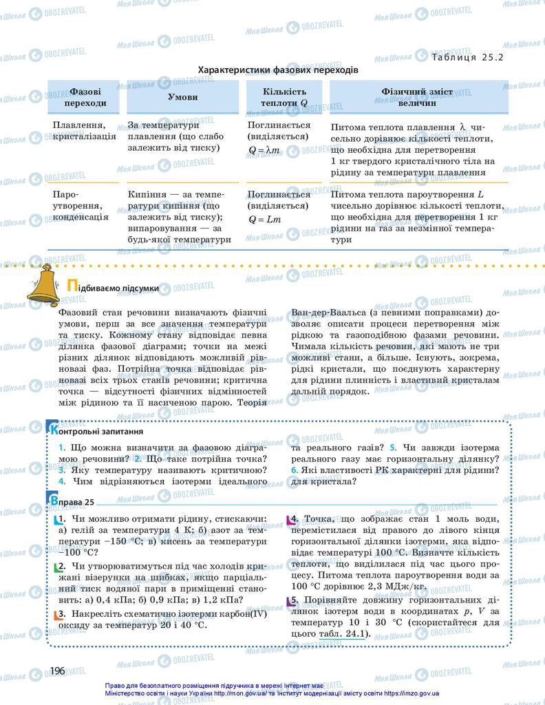 Підручники Фізика 10 клас сторінка 196