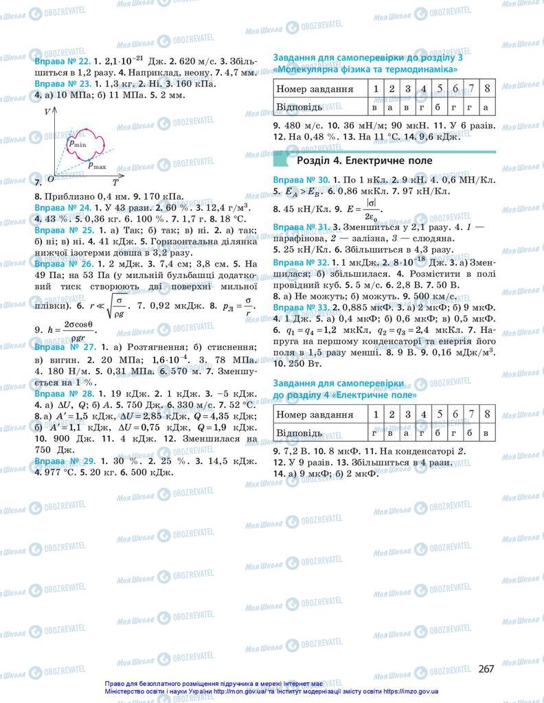 Учебники Физика 10 класс страница  267