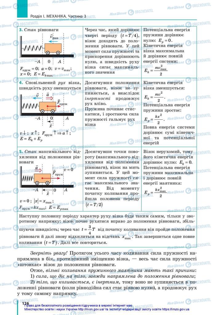 Учебники Физика 10 класс страница 126
