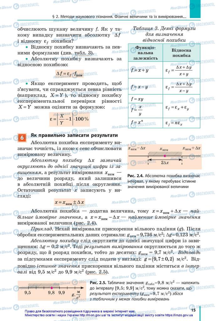 Учебники Физика 10 класс страница 15