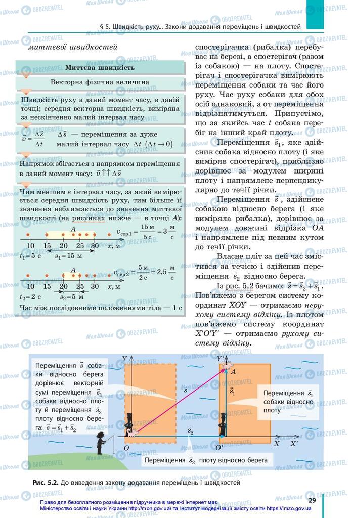 Підручники Фізика 10 клас сторінка 29