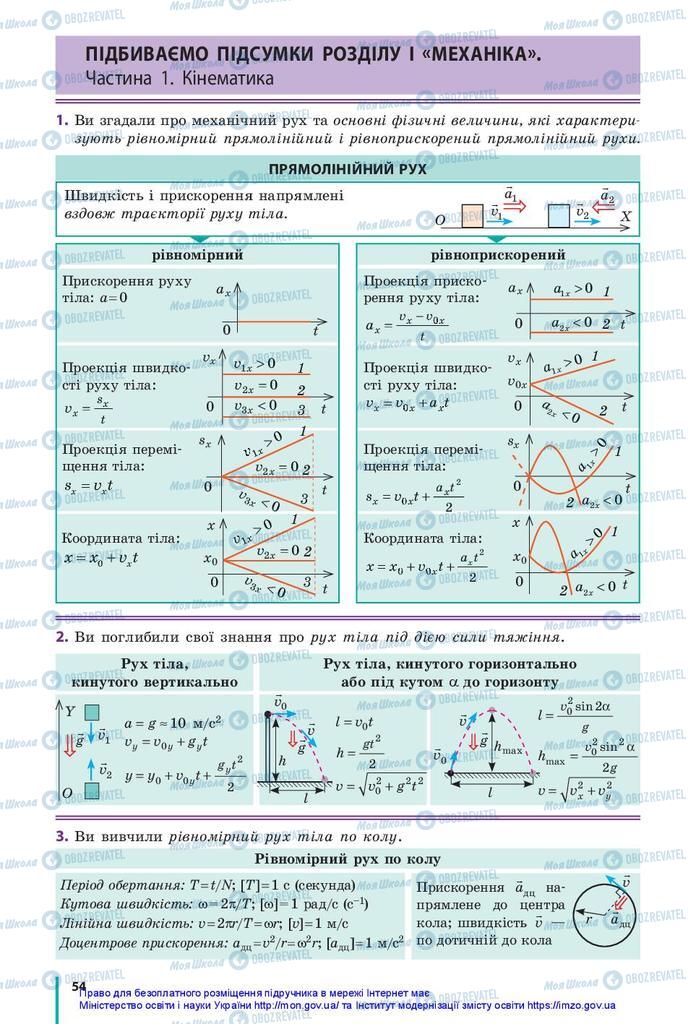 Підручники Фізика 10 клас сторінка  54