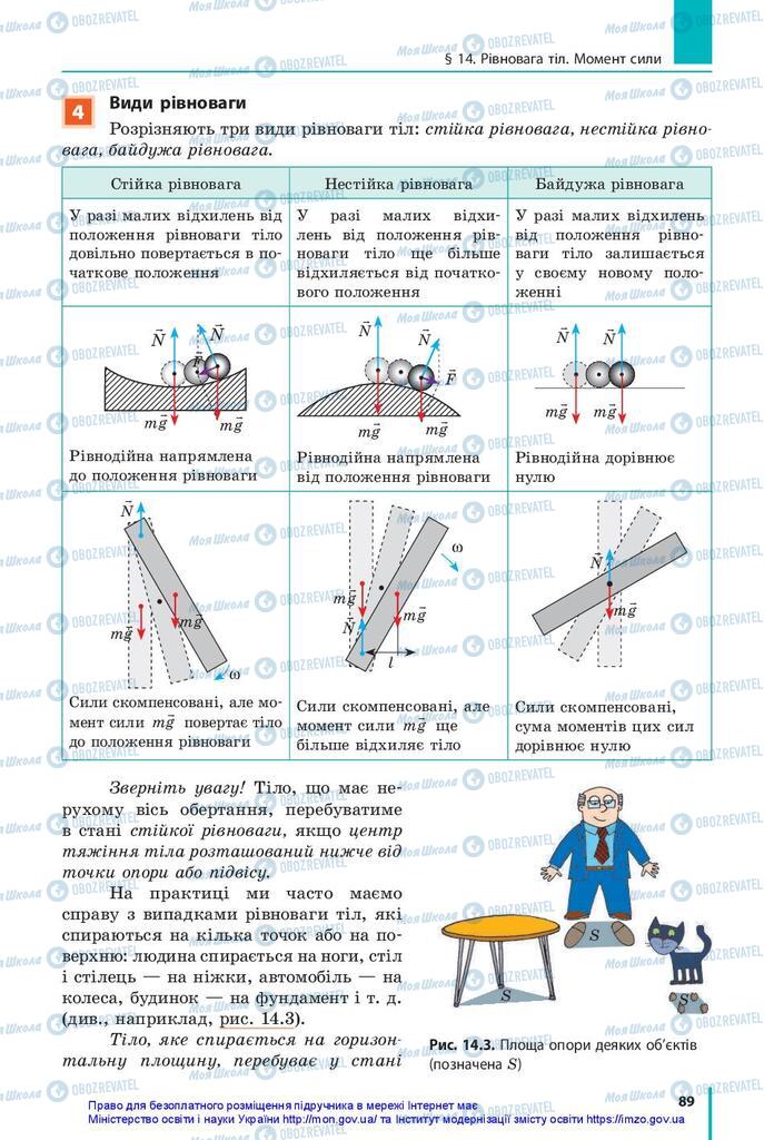 Підручники Фізика 10 клас сторінка 89