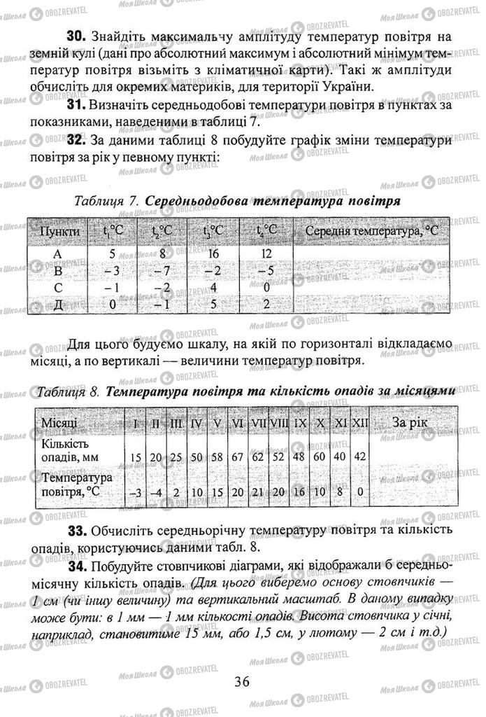 Учебники География 8 класс страница 36