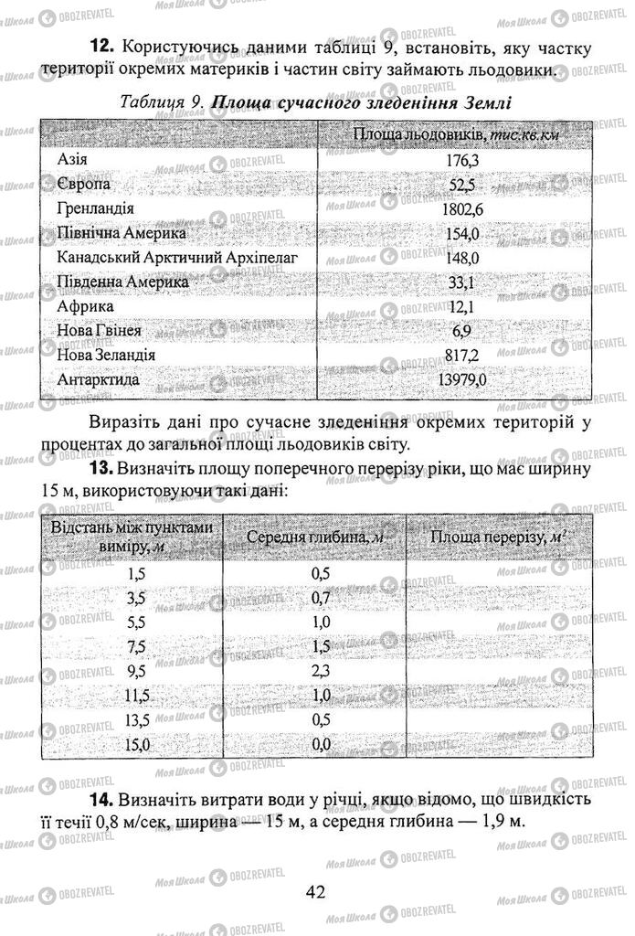 Учебники География 8 класс страница 42