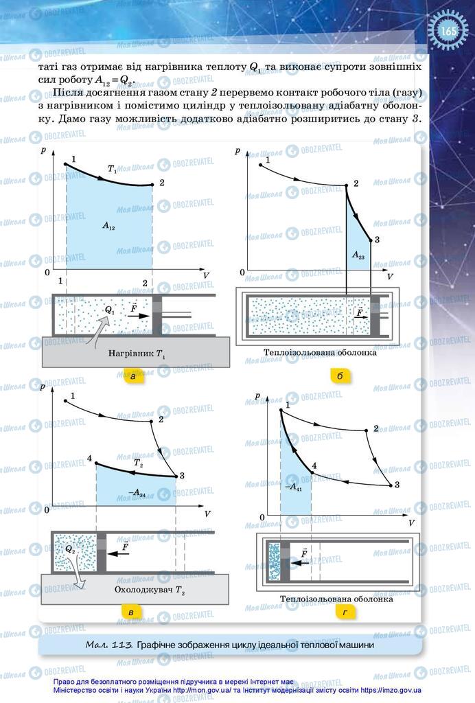 Підручники Фізика 10 клас сторінка 165