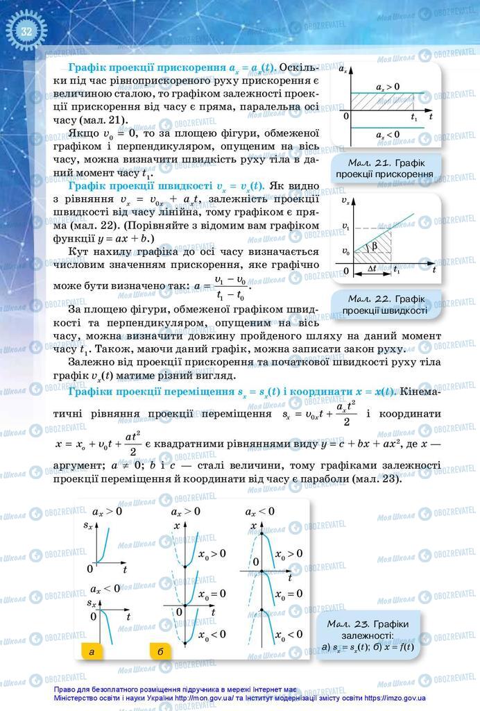 Підручники Фізика 10 клас сторінка 32