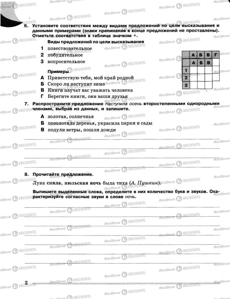 Учебники Русский язык 5 класс страница  2