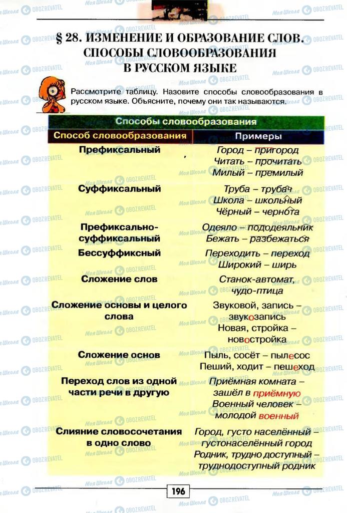 Підручники Російська мова 5 клас сторінка 196