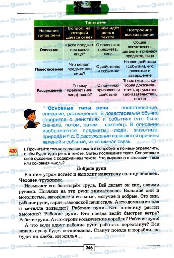 Підручники Російська мова 5 клас сторінка 246