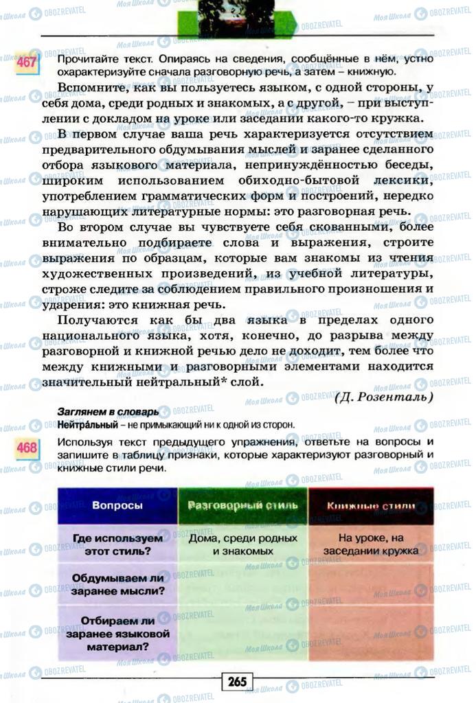 Підручники Російська мова 5 клас сторінка 265