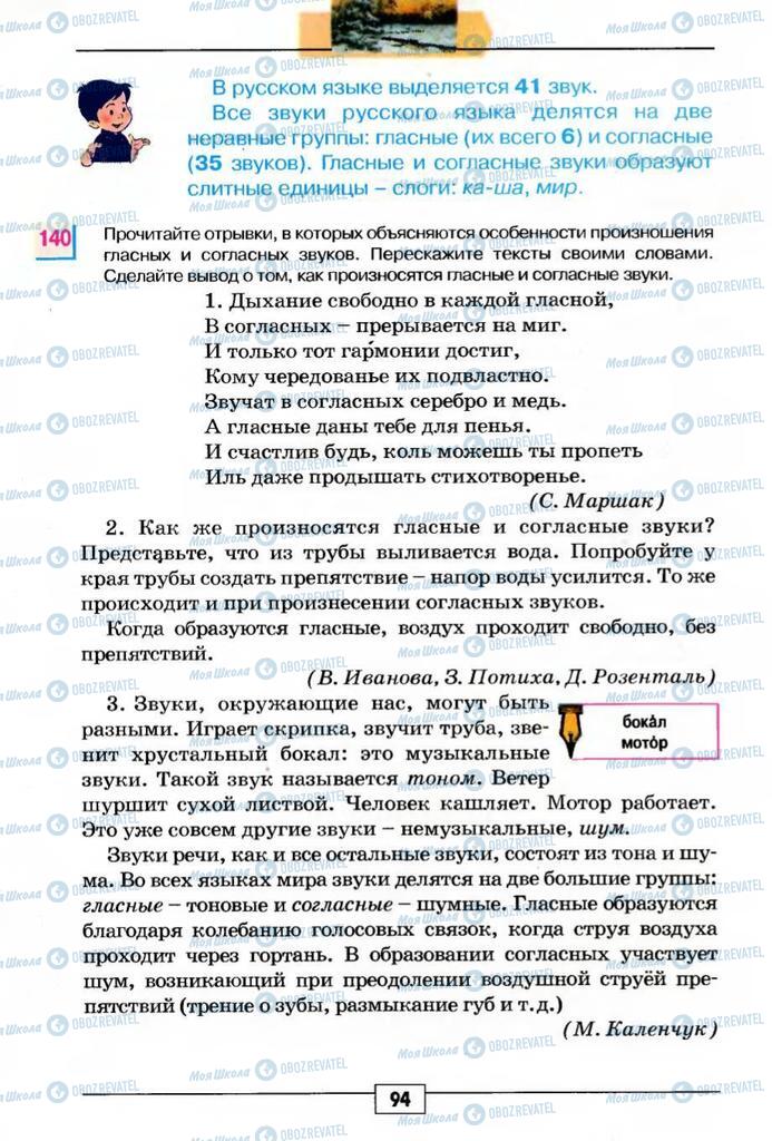 Учебники Русский язык 5 класс страница 94