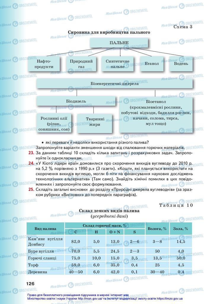 Підручники Хімія 10 клас сторінка 126