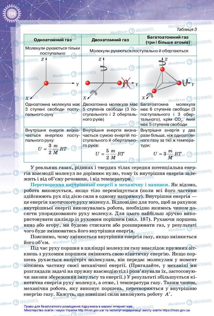 Підручники Фізика 10 клас сторінка  194