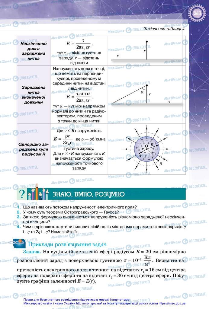 Учебники Физика 10 класс страница 263