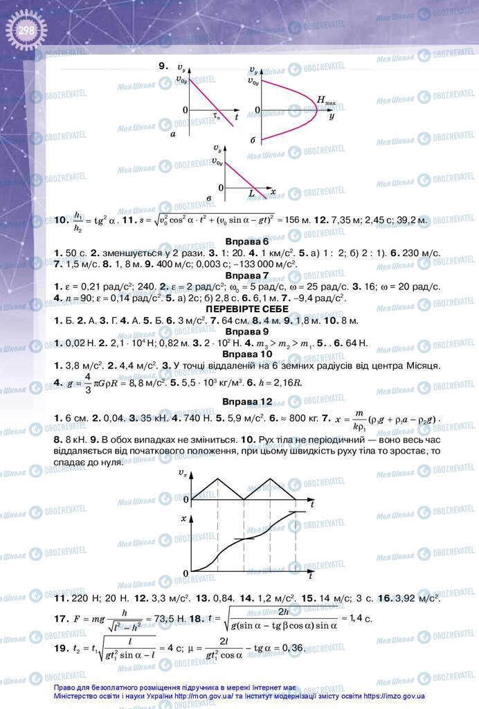 Підручники Фізика 10 клас сторінка  298