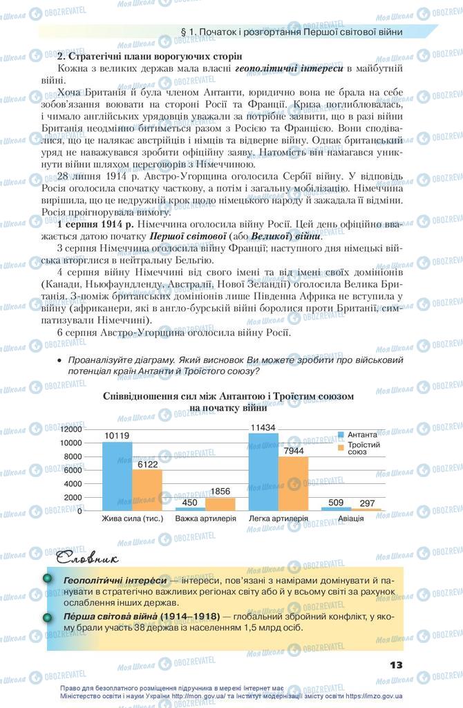 Підручники Всесвітня історія 10 клас сторінка 13