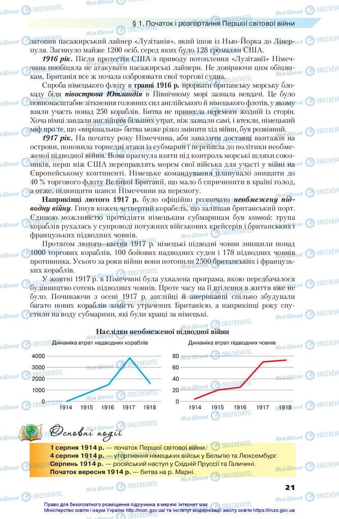 Підручники Всесвітня історія 10 клас сторінка 21