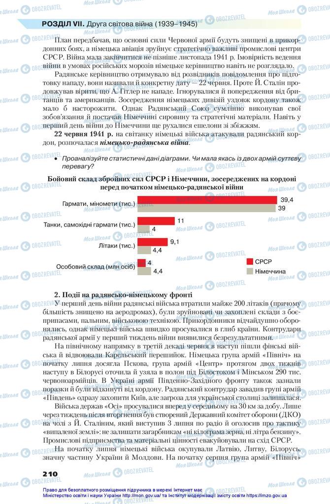 Підручники Всесвітня історія 10 клас сторінка 210