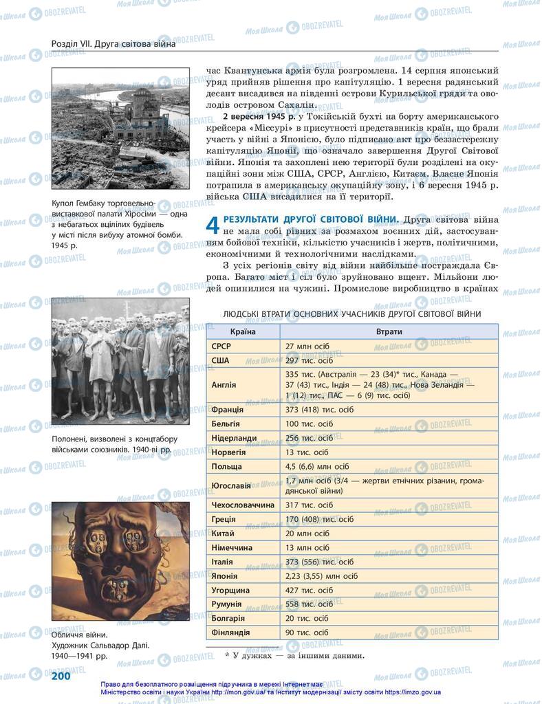 Учебники Всемирная история 10 класс страница 200