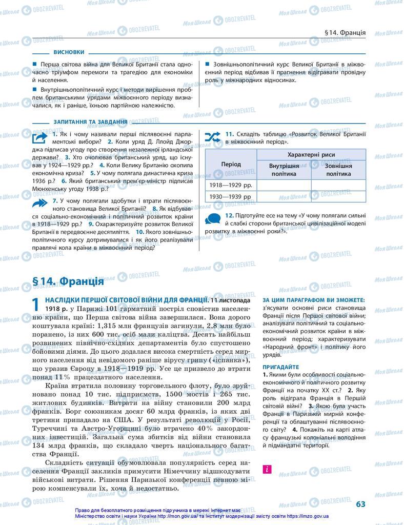 Підручники Всесвітня історія 10 клас сторінка 63