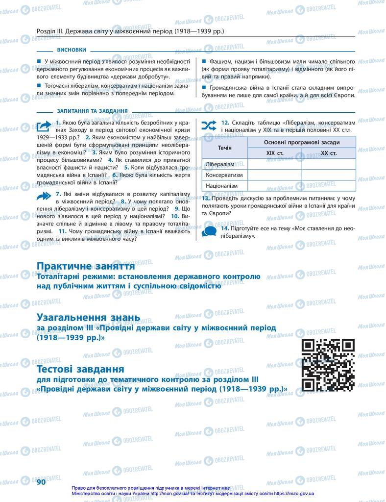 Підручники Всесвітня історія 10 клас сторінка 90