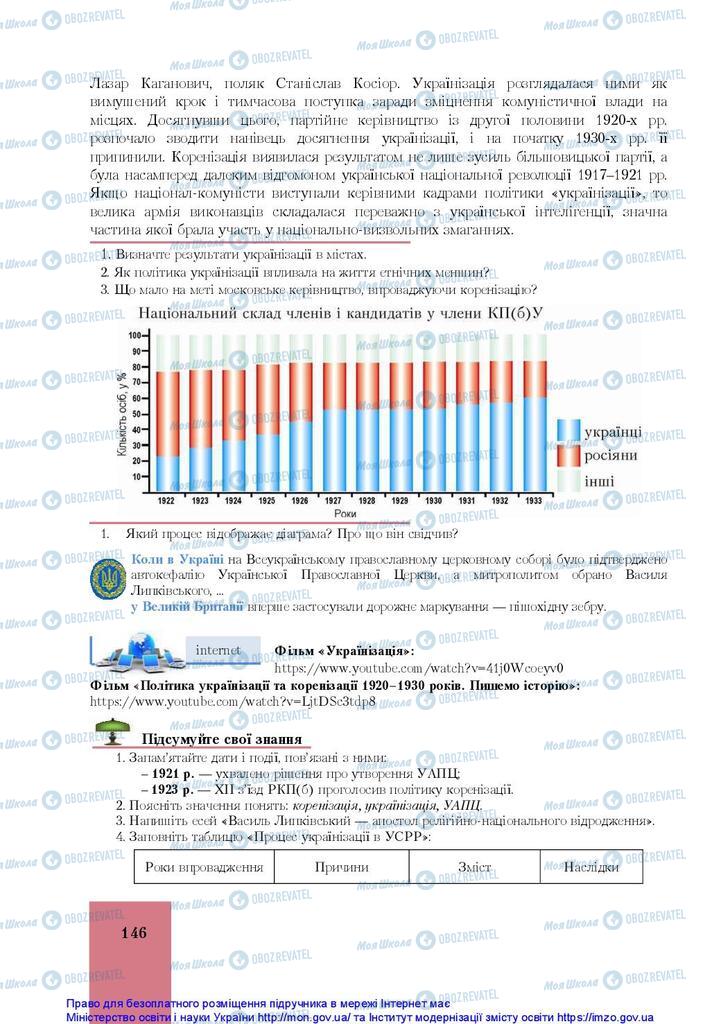 Підручники Історія України 10 клас сторінка 146