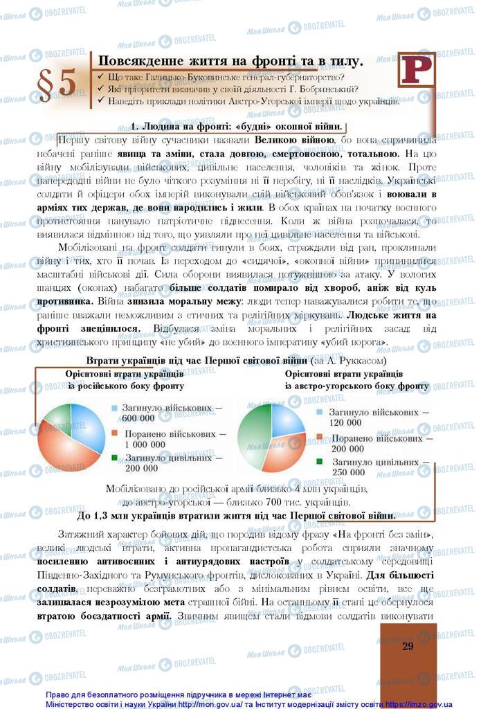 Підручники Історія України 10 клас сторінка 29